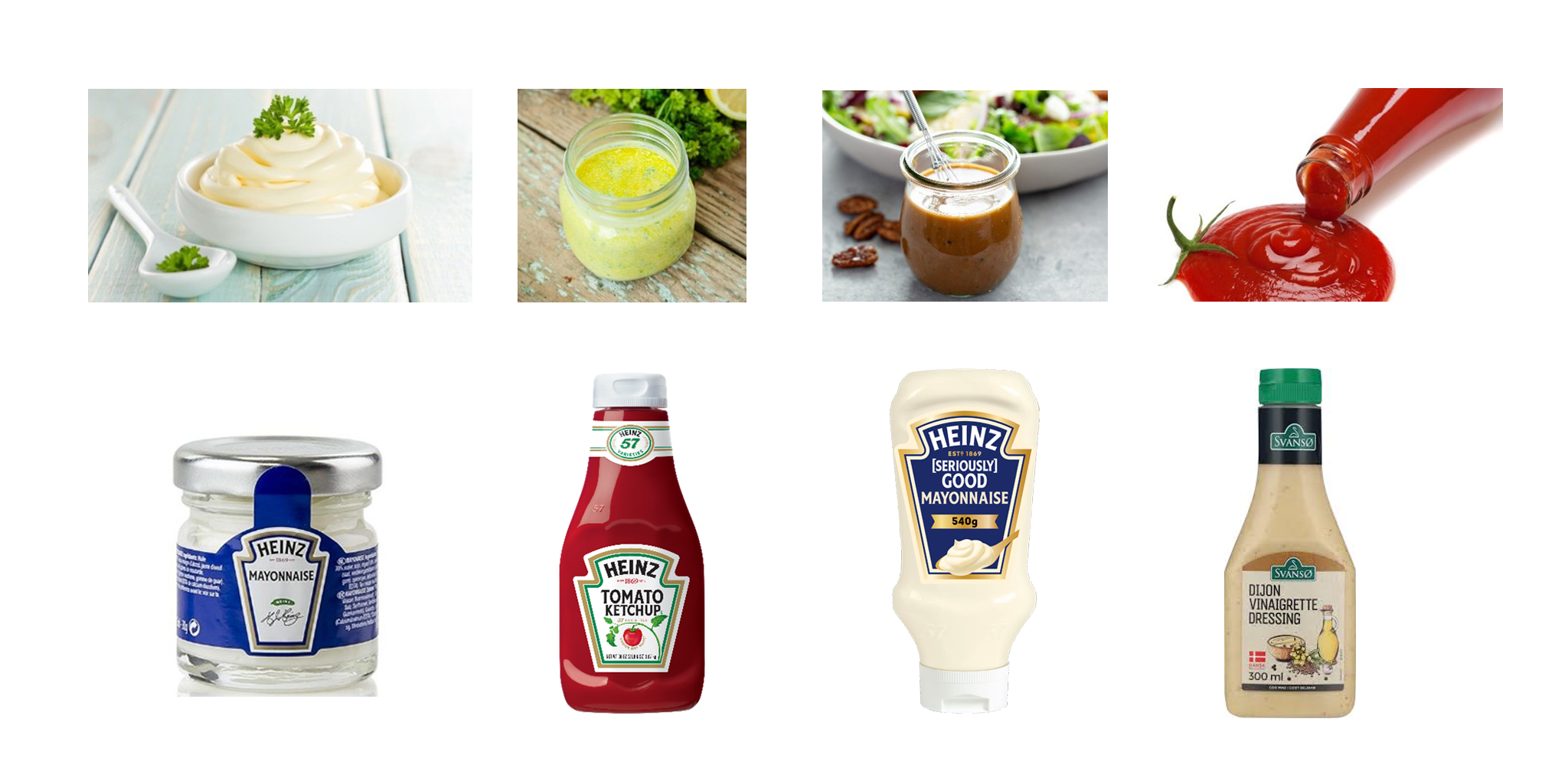 Production of Ketchup, Mayonnaise, and Salad Dressings in Bulk or Squeezable Bottles Products